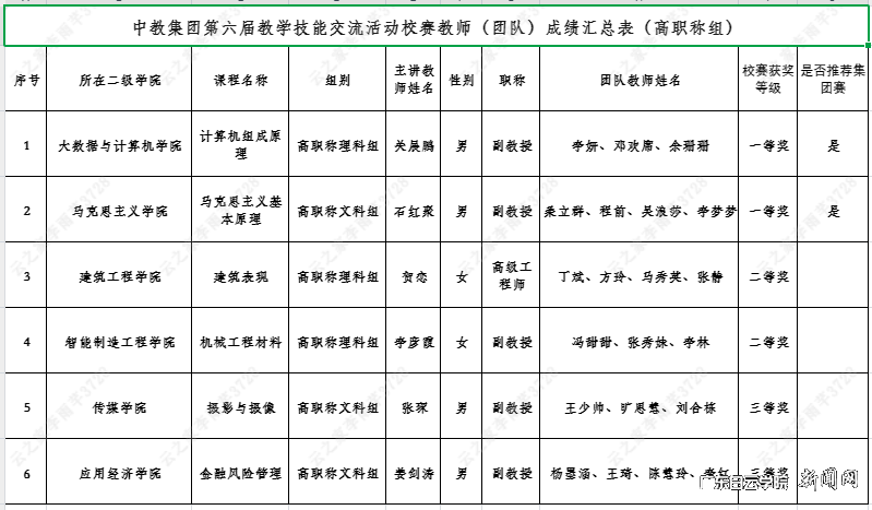 图片 1.png 图片 1.png